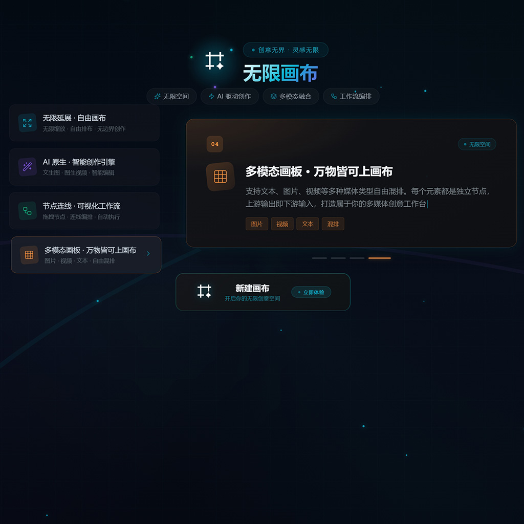 AI海报与电商视觉 - 菁选灵创